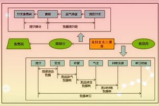 000721西安饮食4月1日股价大幅上涨，全天上涨9.98%，