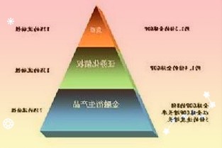 603117万林物流4月6日收盘最新数据：涨3.74%